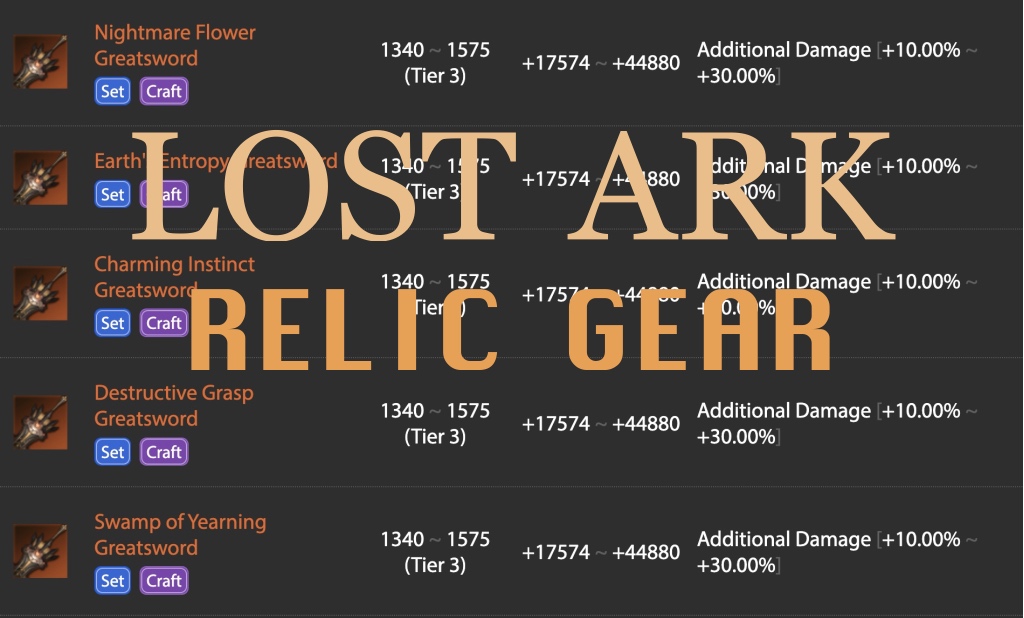 Lost Ark Relic Gear Set Bonus & Best Repic Set For Each Class Build | Lost Ark Relic Gear Guide