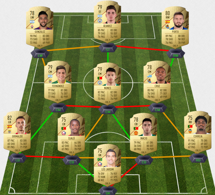 FIFA 23 Starter Team
