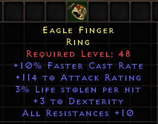 Eagle Finger[ID:1681027438]