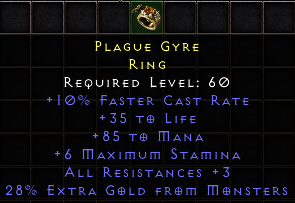 Plague Gyre[ID:1682216822]
