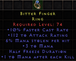 Bitter Finger[ID:1682393955]