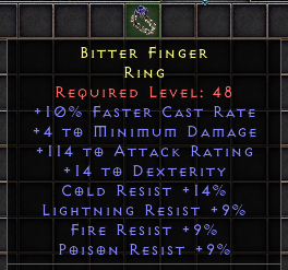 Bitter Finger[ID:1683793924]