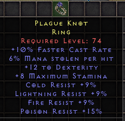 Plague Knot[ID:1683793931]