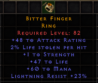 Bitter Finger[ID:1684852621]