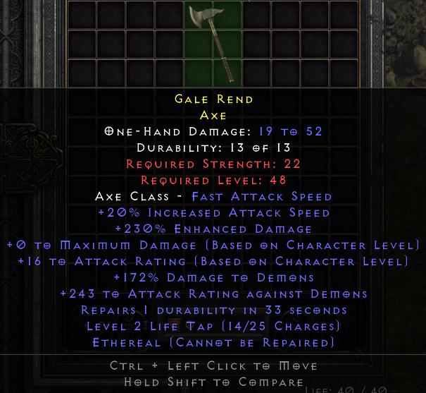 Axes