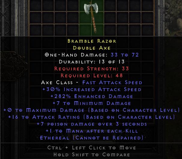 Axes