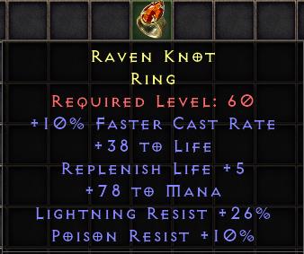 Raven Knot[ID:17118158995]