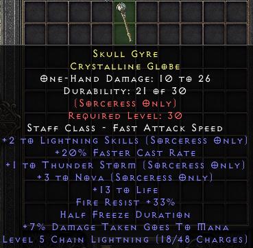 Skull Gyre[ID:1755186246712]