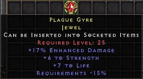 Plague Gyre[ID:1758862741788]