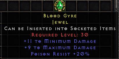 Blood Gyre[ID:1770352049626]