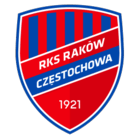 Raków Częstochowa