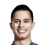 Johnathan Aparecido Silva