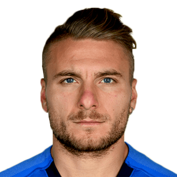 Ciro Immobile