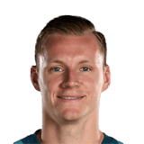 Bernd Leno