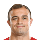 Xherdan Shaqiri