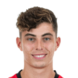 Kai Havertz