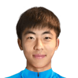 Yupeng He