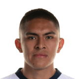 Ricardo Galindo