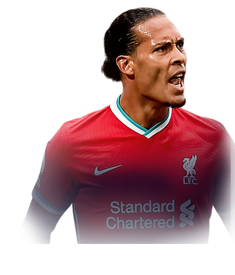 Virgil van Dijk