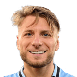 Ciro Immobile