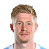 Kevin De Bruyne