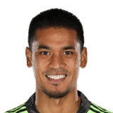 Alphonse Areola