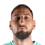 Gianluigi Donnarumma