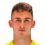 Daniel Raba Antolin