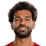 Mohamed Salah