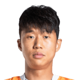 Chai Min Lim