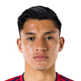 Marco Farfan