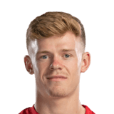 Keane Lewis-Potter