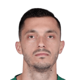 Giannis Kotsiras