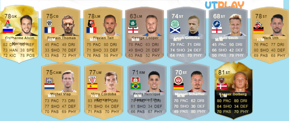 totw 26 prediction subs