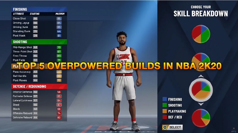 NBA 2K20 top builds best