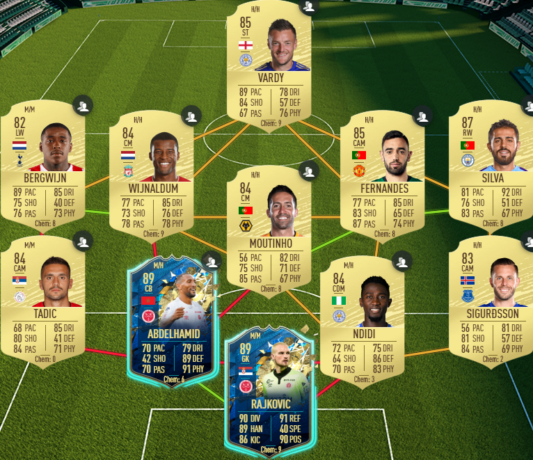 Top Performer - Cheapest Cyprien SBC Solution