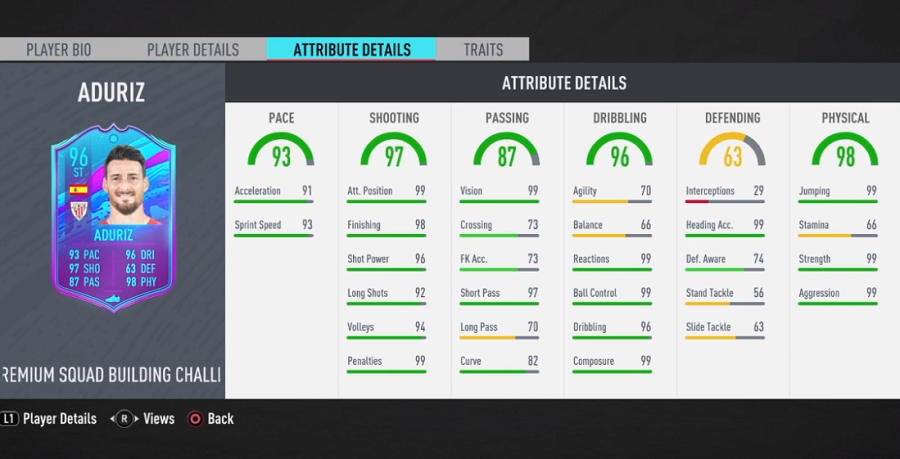 FIFA 20 End Of An Era 96 Aritz Aduriz Player Review