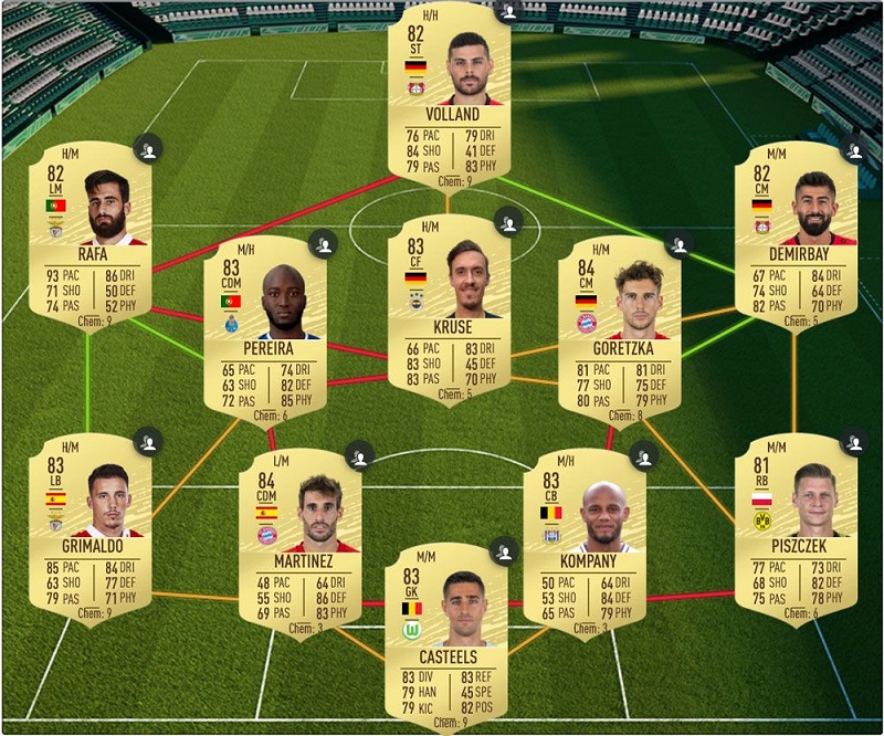 Bayer 04 Leverkusen SBC solution