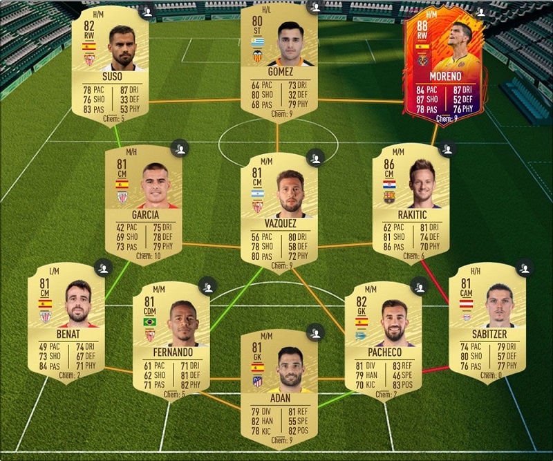 Bundesliga SBC Solution