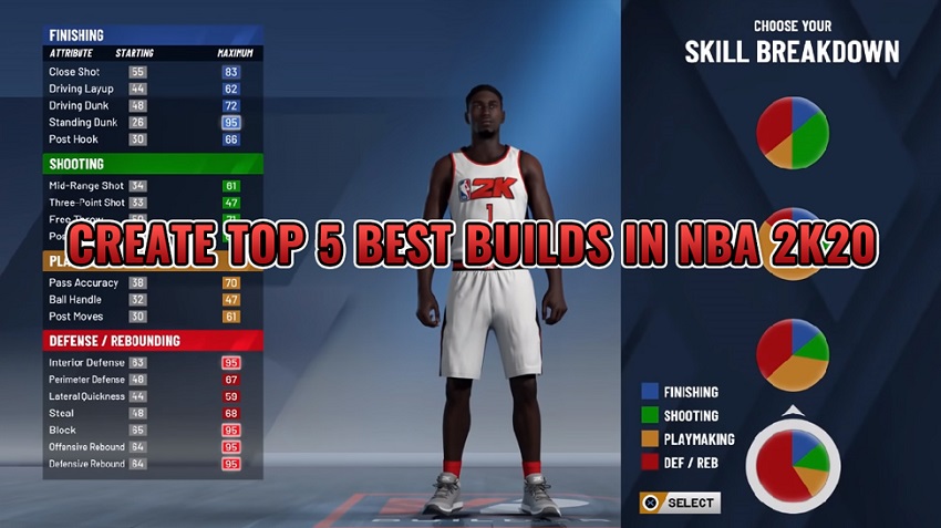 CREATE TOP 5 BEST BUILDS IN NBA 2K20