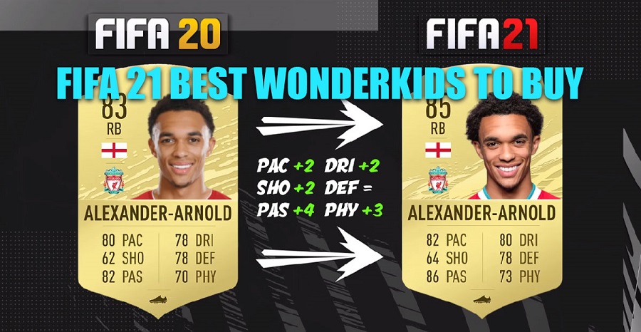 FIFA 21 BEST WONDERKIDS TO BUY