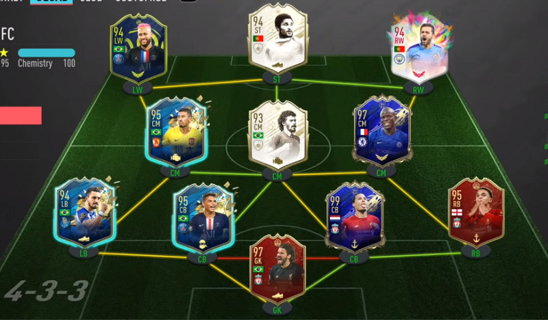 Best Squad Builder For The End Of FIFA 20