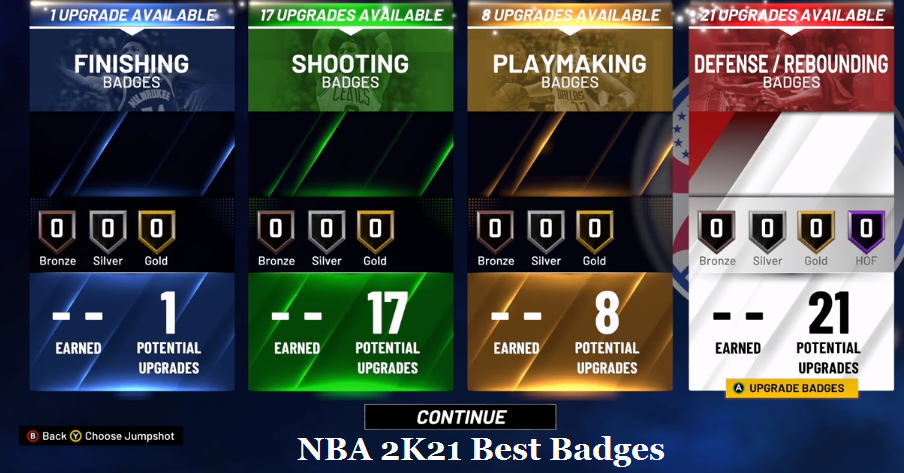 NBA 2K21 Best badges