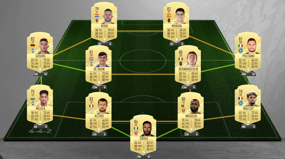 Fifa 21 Best Cheap Starter Squads Op Premier League Bundesliga La Liga Ligue 1 Serie A Start Teams