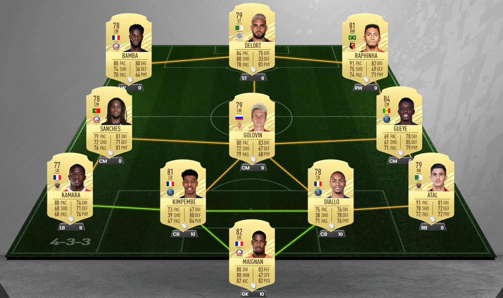 Serie A Fut 21 Squad : Fifa 21 Best Fut Teams For 100k ...