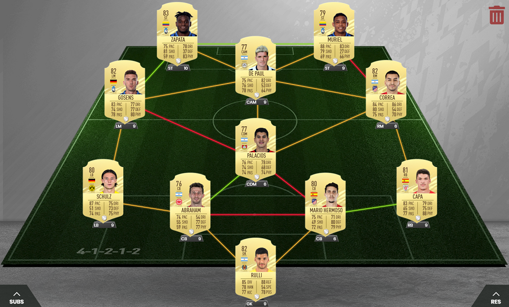 Best FIFA 21 Starter Teams - Cheap Overpowered Hybrid Starter Squad