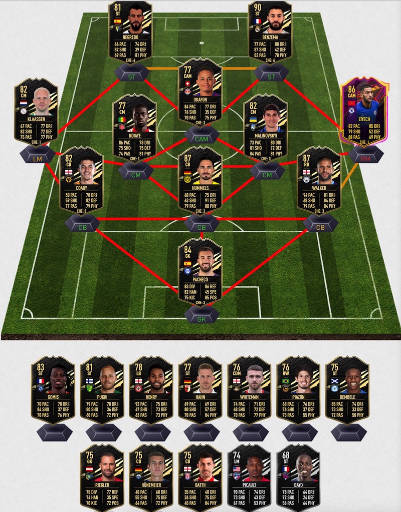 FIFA 21 TOTW 6 Predcitions - FUT 21 Team of The Week 6