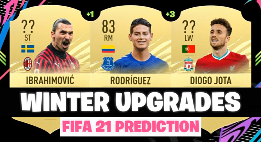 FIFA 21 Winter Upgrades Prediction