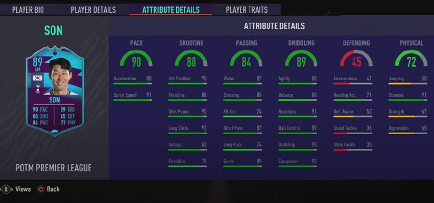 PL POTM Son Player Review