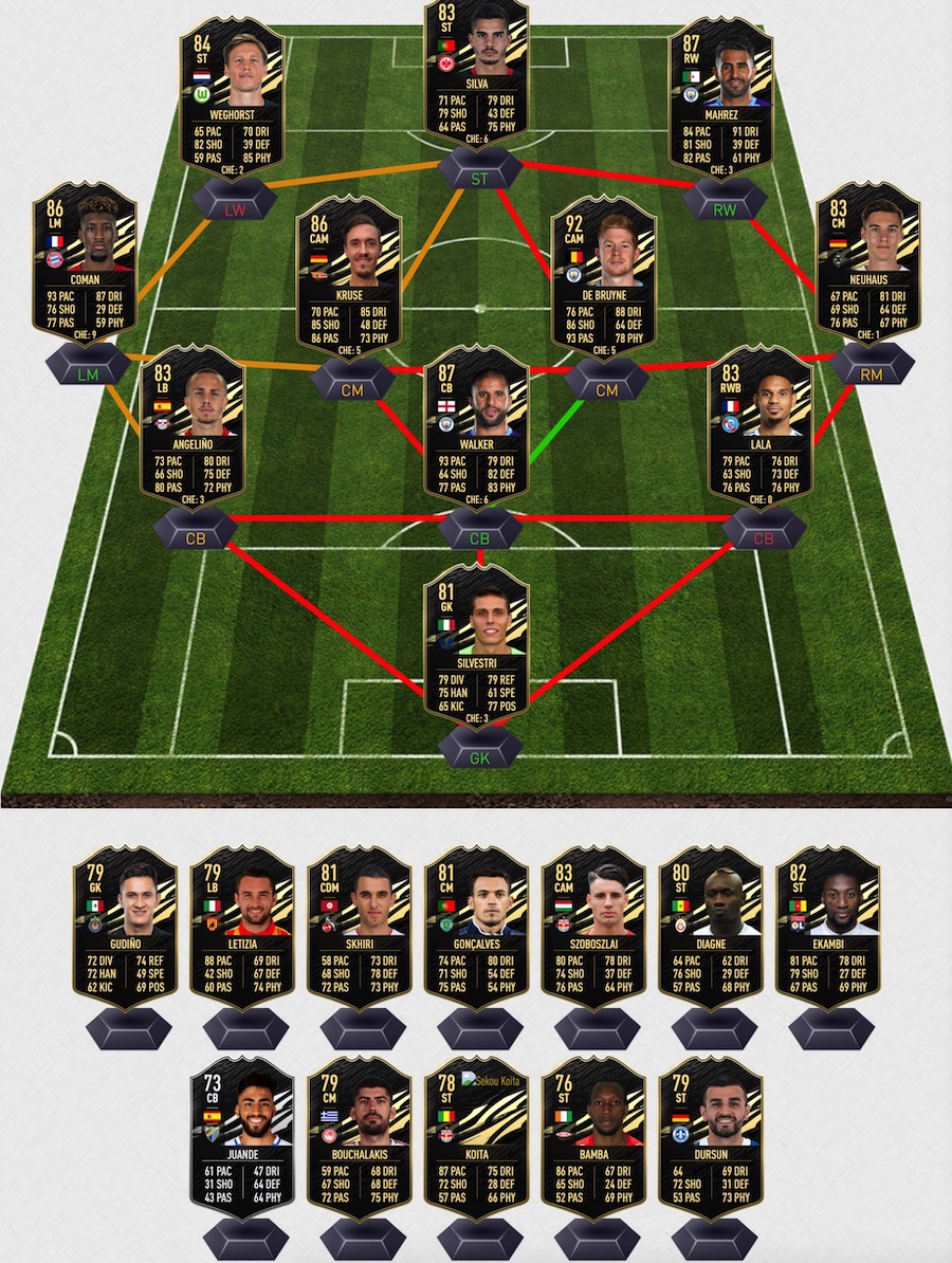 Fifa 21 Totw 10 Predictions Best Otw Informs To Invest In Team Of The Week 10